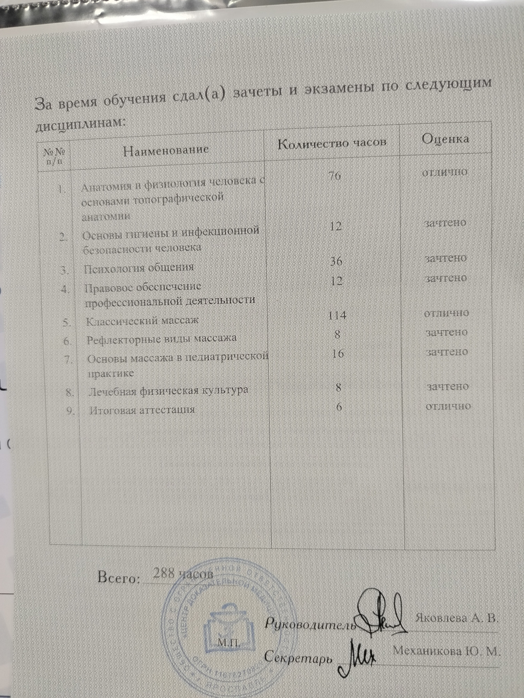 Нюша: проститутки индивидуалки в Ярославле